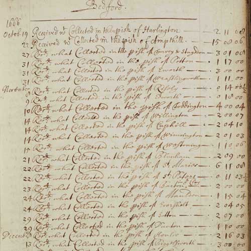 Record of donations from Bedfordshire